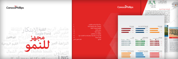 multilingual desktop publishing services